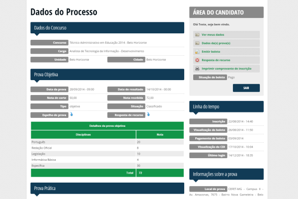 Dados do Processo - Área do Candidato