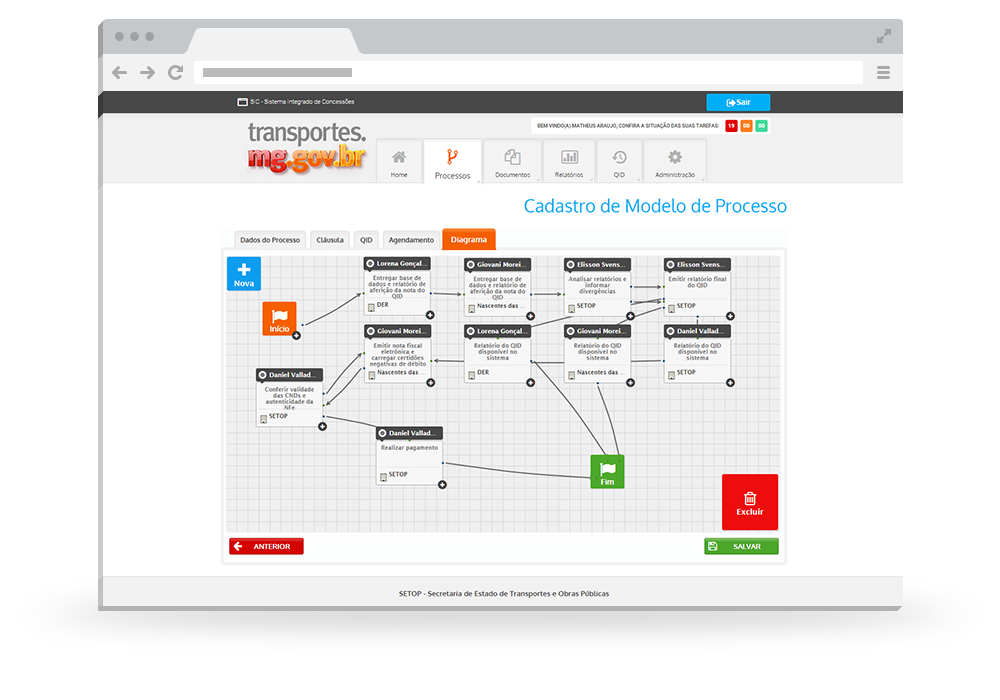 Tela - Montagem de Processos