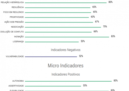 5_0_RelatorioIndividual 5_0_RelatorioIndividual