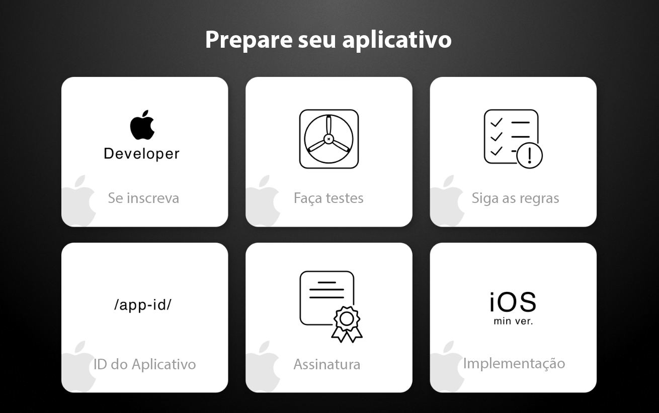 Como Atualizar o APP Ponto Certificado no Play Store do Android – Metadados