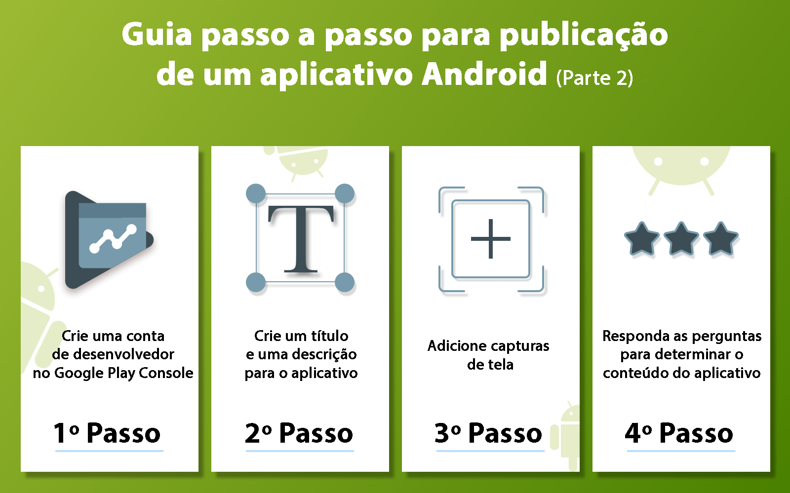 Como criar um APLICATIVO e PUBLICAR na PLAY STORE (sem saber programação) 